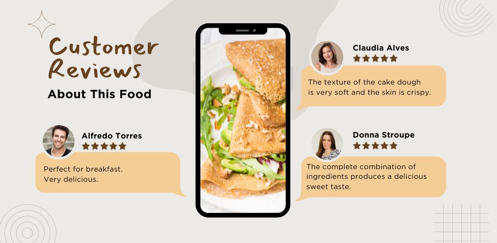 Lợi ích khi sử dụng dịch vụ review Google Map chuyên nghiệp